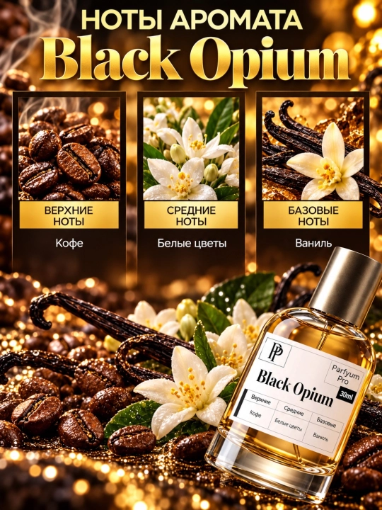 Парфюм Black Opium для женщин, Black Opium от Parfyum Pro