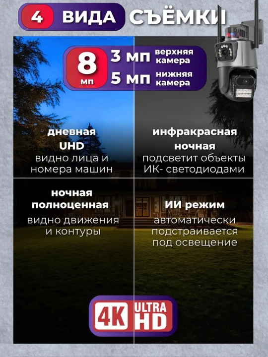 4G Full HD-видеокамера наблюдения на солнечной батарее (с SIM-картой)