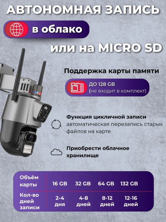 4G Full HD-видеокамера наблюдения на солнечной батарее (с SIM-картой)