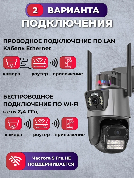 4G Full HD-видеокамера наблюдения на солнечной батарее (с SIM-картой)