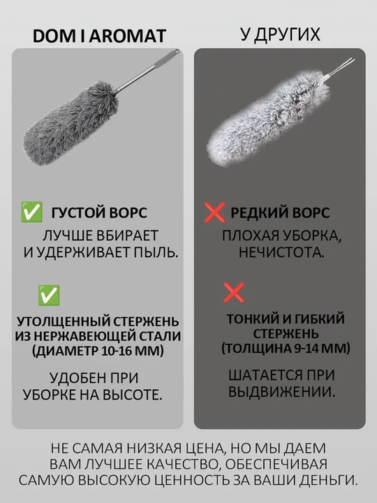 Antistatik chang choʻtkasi 1,4m, shift va mebelni tozalash uchun egiluvchan nozul