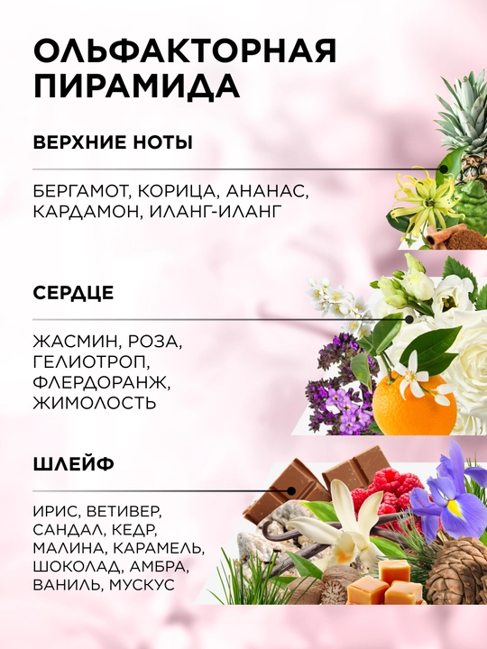 O Feerique Sensuelle ayollar uchun parfyumeriya, 50 ml