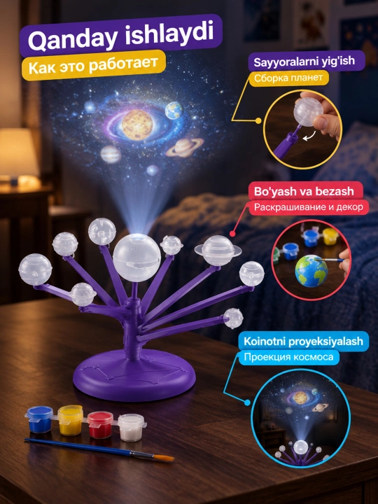 Yulduzli osmon va quyosh tizimi proyektorli planetariy, yonadigan oyinchoq, 8+