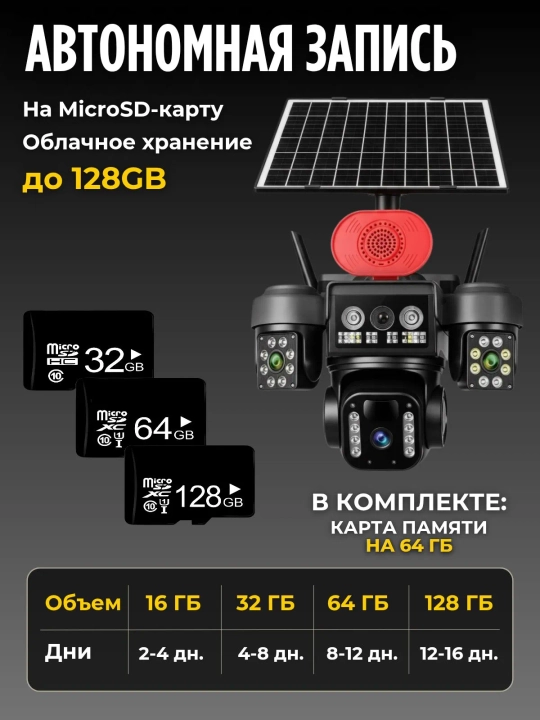 4G Full HD-видеокамера наблюдения на солнечной батарее (с SIM-картой)