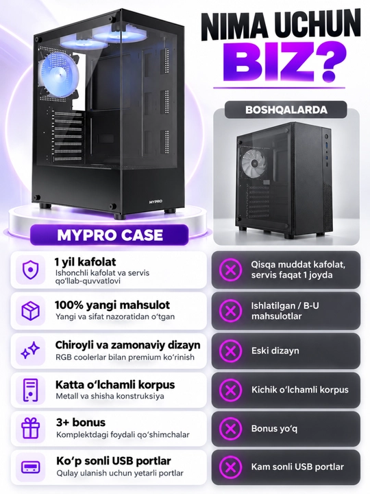Корпус для компьютера, игровой корпус-аквариум, 3 RGB-вентилятора, прозрачное стекло, ATX