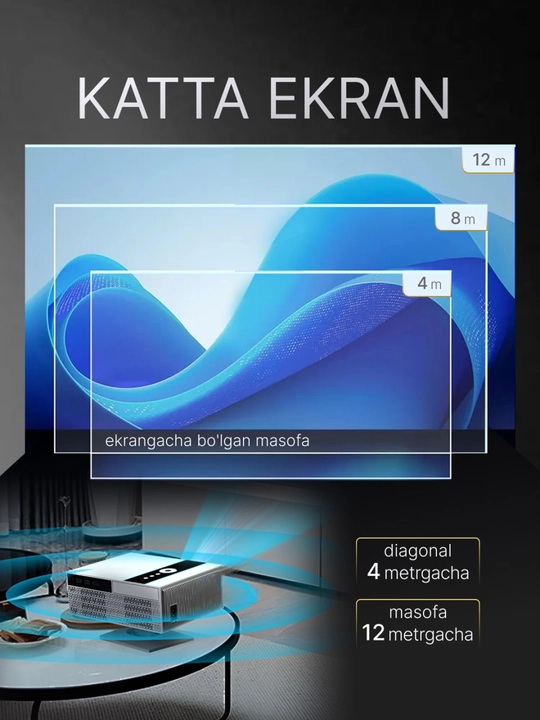 Домашний проектор со Smart TV и Wi-Fi, мини кинотеатр 4K Android, Xnano X6