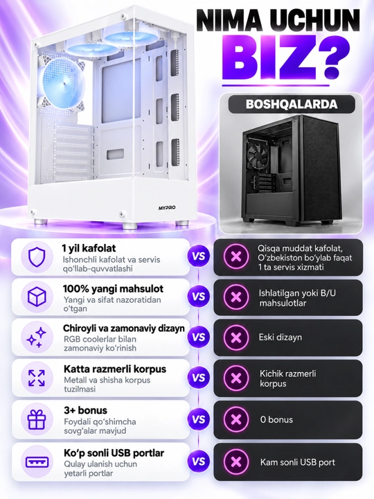 Корпус для компьютера, игровой корпус-аквариум, 3 RGB-вентилятора, прозрачное стекло, ATX