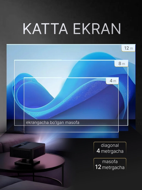 Домашний проектор со Smart TV и Wi-Fi, мини кинотеатр 4K Android, Xnano X6
