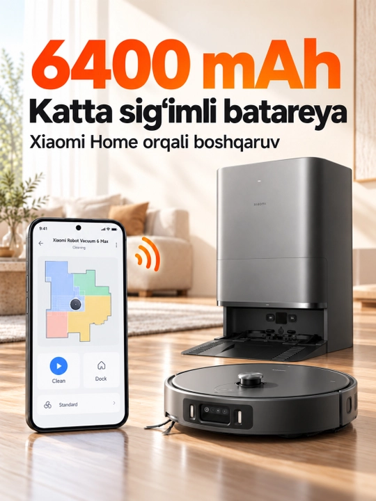 Робот-пылесос Xiaomi Robot Vacuum 6, 6 Pro, 6 Max