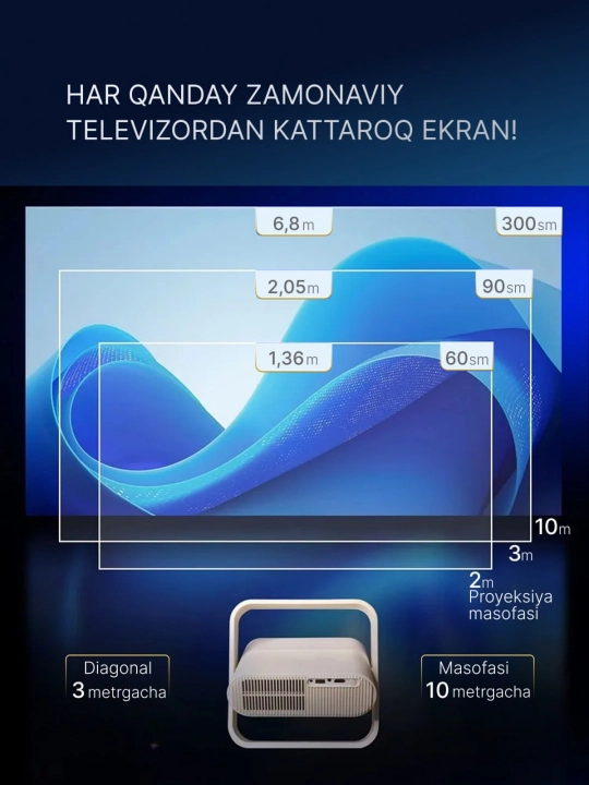 Домашний проектор Smart TV, Full HD, Android, Wi-Fi, поддержка 4K, NSL03 Full HD и 4K