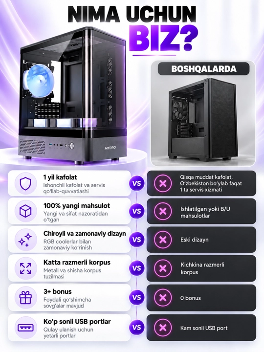 Корпус для компьютера, игровой корпус-аквариум, 3 RGB-вентилятора, прозрачное стекло, ATX