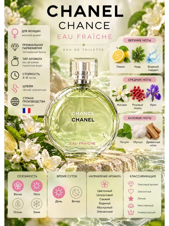 CHANEL Chance Eau Fraîche — женская туалетная вода, распив 5/10 мл