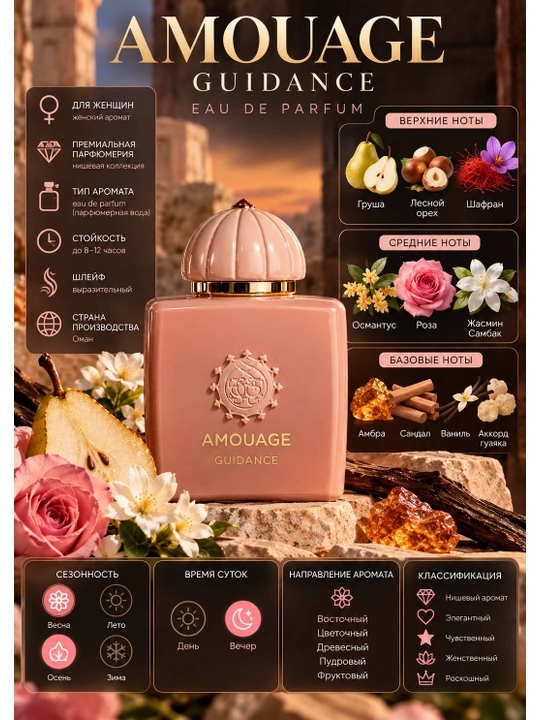 Amouage Guidance — женские духи, парфюмерная вода, распив 5/10 мл