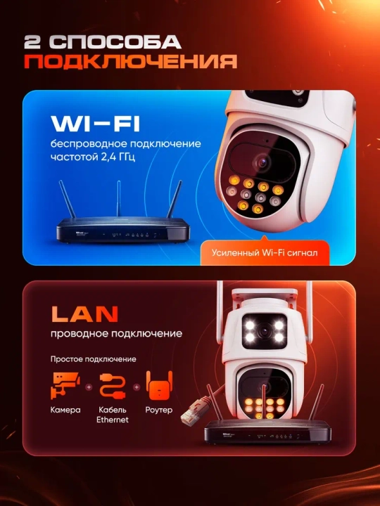4G Full HD-видеокамера наблюдения на солнечной батарее (с SIM-картой)