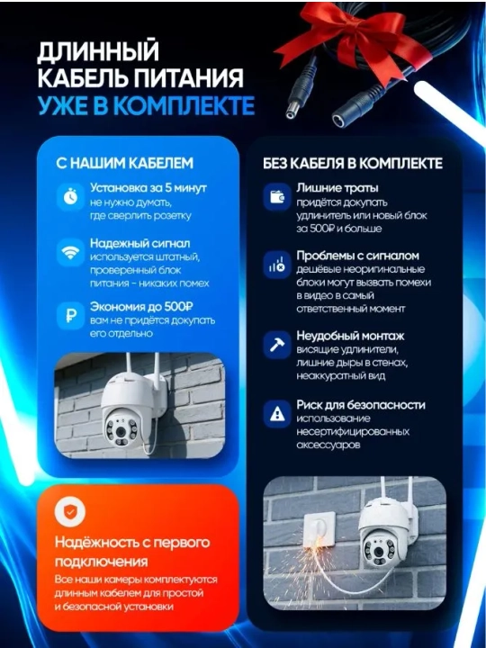 4G Full HD-видеокамера наблюдения на солнечной батарее (с SIM-картой)