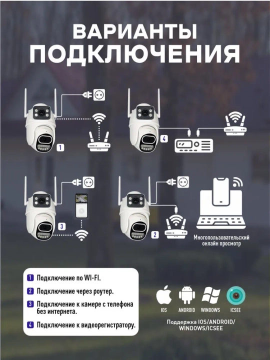 4G Full HD-видеокамера наблюдения на солнечной батарее (с SIM-картой)