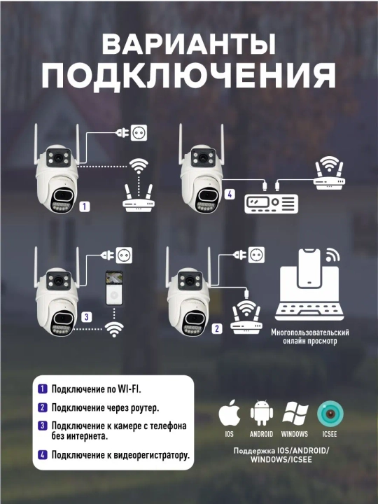 4G Full HD-видеокамера наблюдения на солнечной батарее (с SIM-картой)