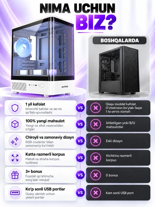 Корпус для компьютера, игровой корпус-аквариум, 3 RGB-вентилятора, прозрачное стекло, ATX