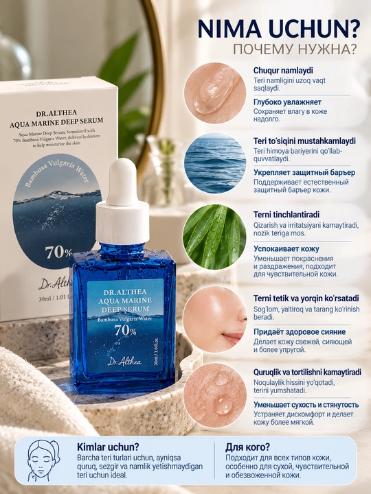 Dr. Althea Aqua Marine Deep Serum, 30 мл — увлажняющая сыворотка для лица