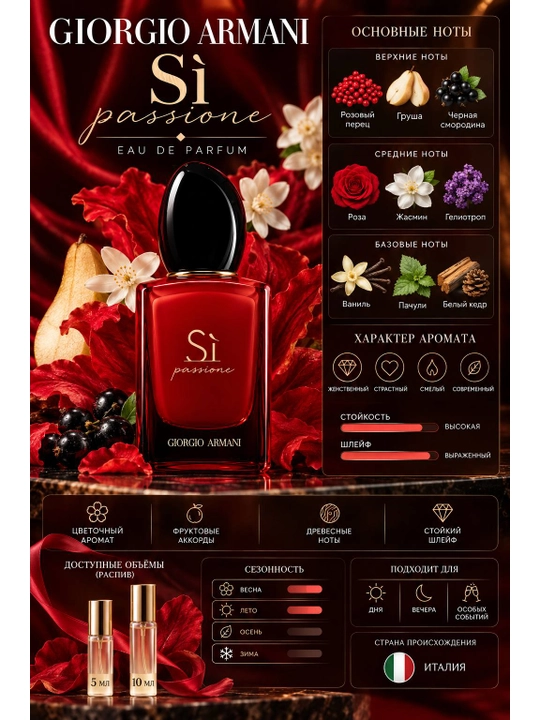 Giorgio Armani Sì Passione — женская парфюмерная вода, распив 5 мл и 10 мл