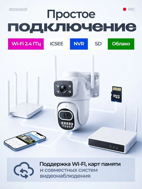 4G Full HD-видеокамера наблюдения на солнечной батарее (с SIM-картой)