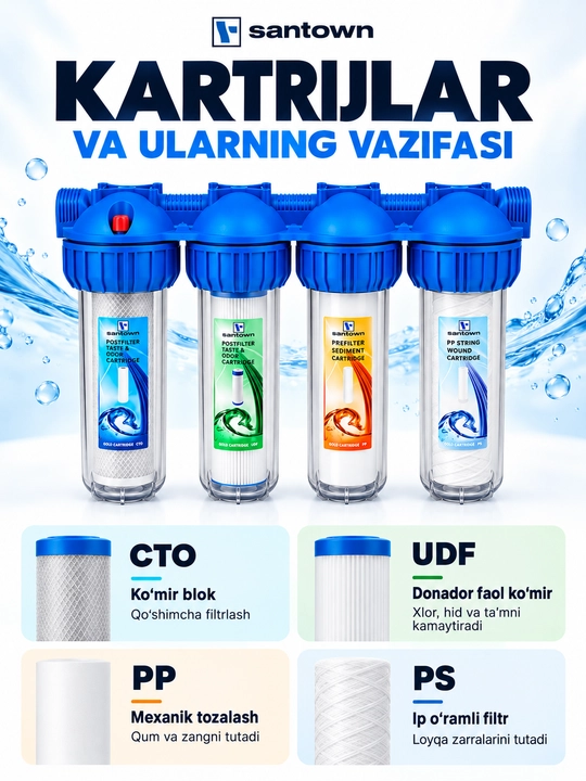 Фильтр для холодной воды Santown, 4 ступени, 10 дюймов, PP + UDF + CTO + PS