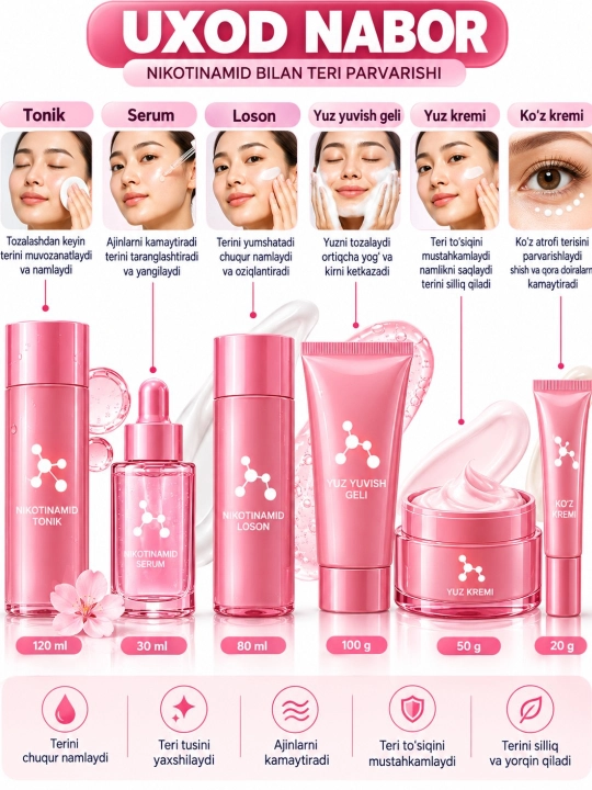 Набор для ухода за лицом: тоник, сыворотка, крем, гель, лосьон, крем для глаз