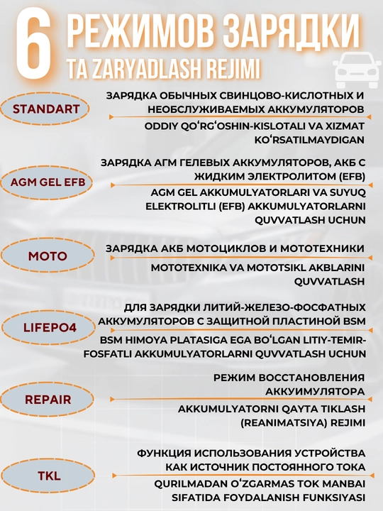 Avtomatik zaryadlovchi qurilma akkumulyator uchun 12V, batareya 12V