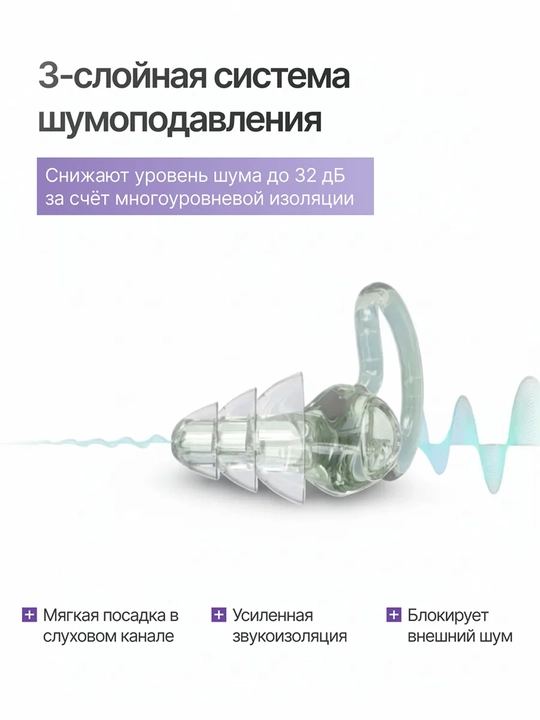 Беруши для сна, для отдыха, для путешествий, для спокойного сна без шума