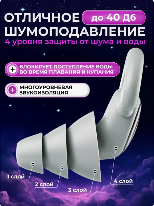 Беруши для сна, для отдыха, для путешествий, для спокойного сна без шума