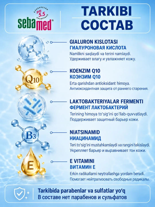 Увлажняющий флюид для лица Sebamed Anti-Pollution SPF 20, 30 мл