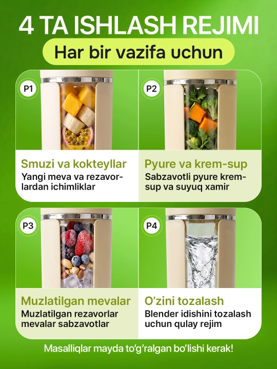 Simsiz mini blender 530 ml, smuzi va kokteyllar uchun kichkina blender