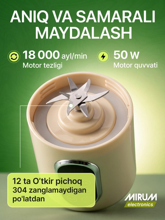Simsiz mini blender 530 ml, smuzi va kokteyllar uchun kichkina blender