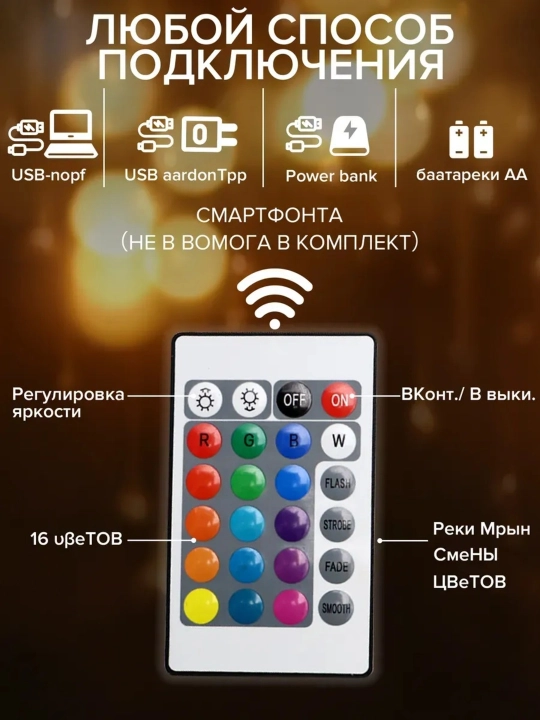Планшет для рисования с подсветкой детский