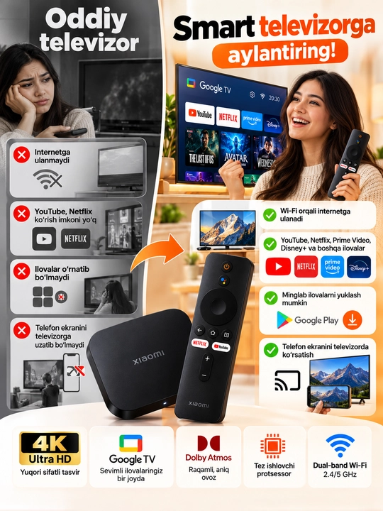 Xiaomi TV Box S 2nd Gen 4K Ultra HD ТВ-приставка Google TV