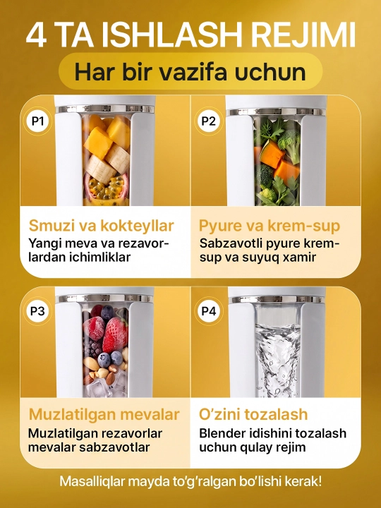 Simsiz mini blender 530 ml, smuzi va kokteyllar uchun kichkina blender