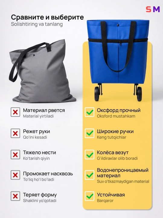 Сумка шоппер на колёсиках складная хозяйственная тележка для продуктов и путешествий
