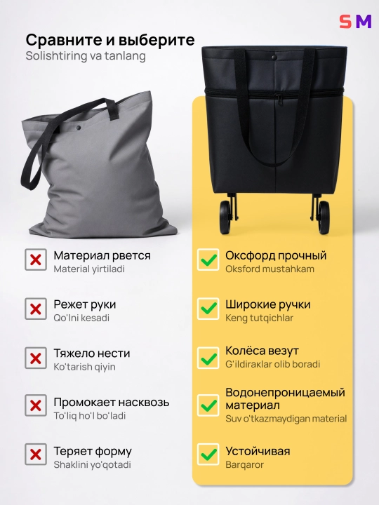Сумка шоппер на колёсиках складная хозяйственная тележка для продуктов и путешествий