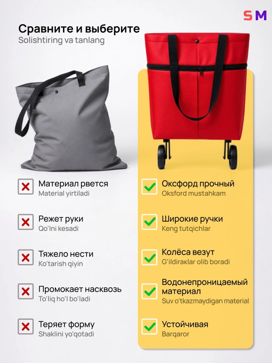 Сумка шоппер на колёсиках складная хозяйственная тележка для продуктов и путешествий