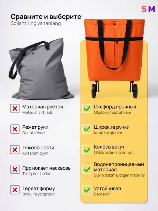 Сумка шоппер на колёсиках складная хозяйственная тележка для продуктов и путешествий