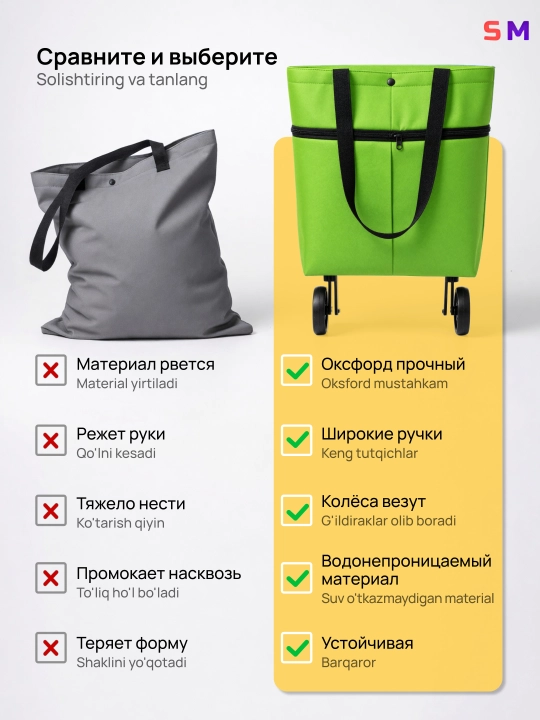 Сумка шоппер на колёсиках складная хозяйственная тележка для продуктов и путешествий