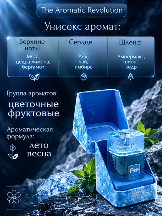 RiiFFS Freeze Cold Citrus Men Extrait de Parfum унисекс парфюм Cold Citrus, 100-30-10 мл