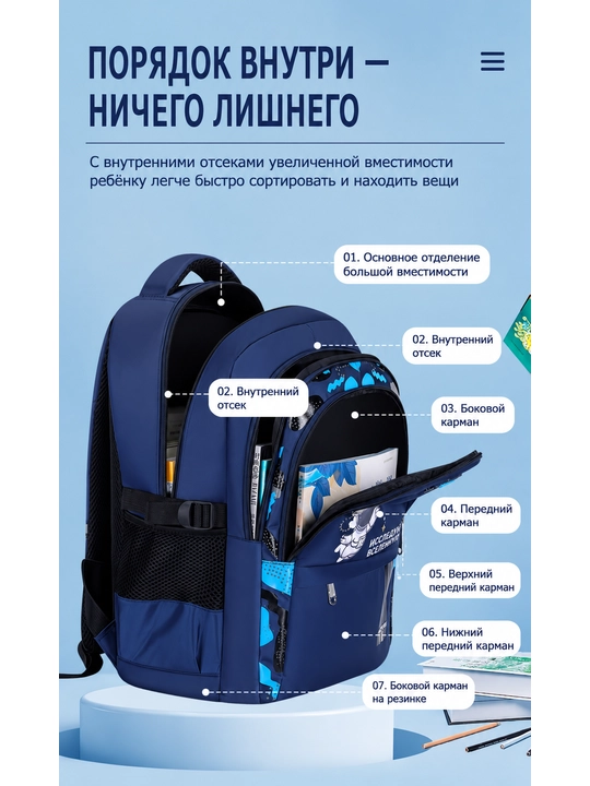 Рюкзак универсальный для школы и повседневной жизни