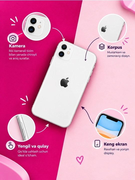Apple iPhone 11, айфон 11 64/128 ГБ — смартфон