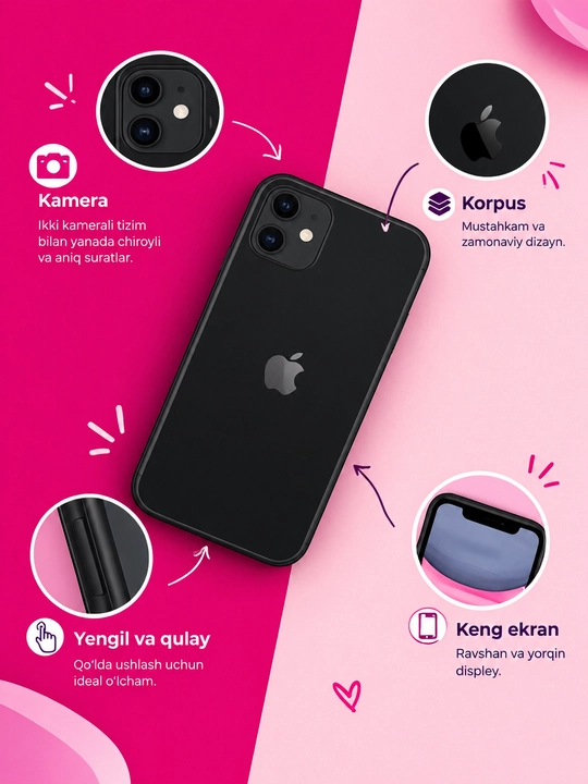 Apple iPhone 11, айфон 11 64/128 ГБ — смартфон