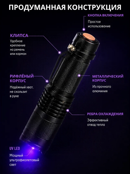 Fonar, ultrabinafsha chiroq, banknot detektori