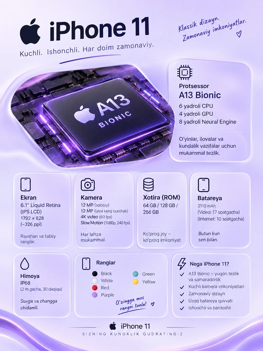 Apple iPhone 11, айфон 11 64/128 ГБ — смартфон