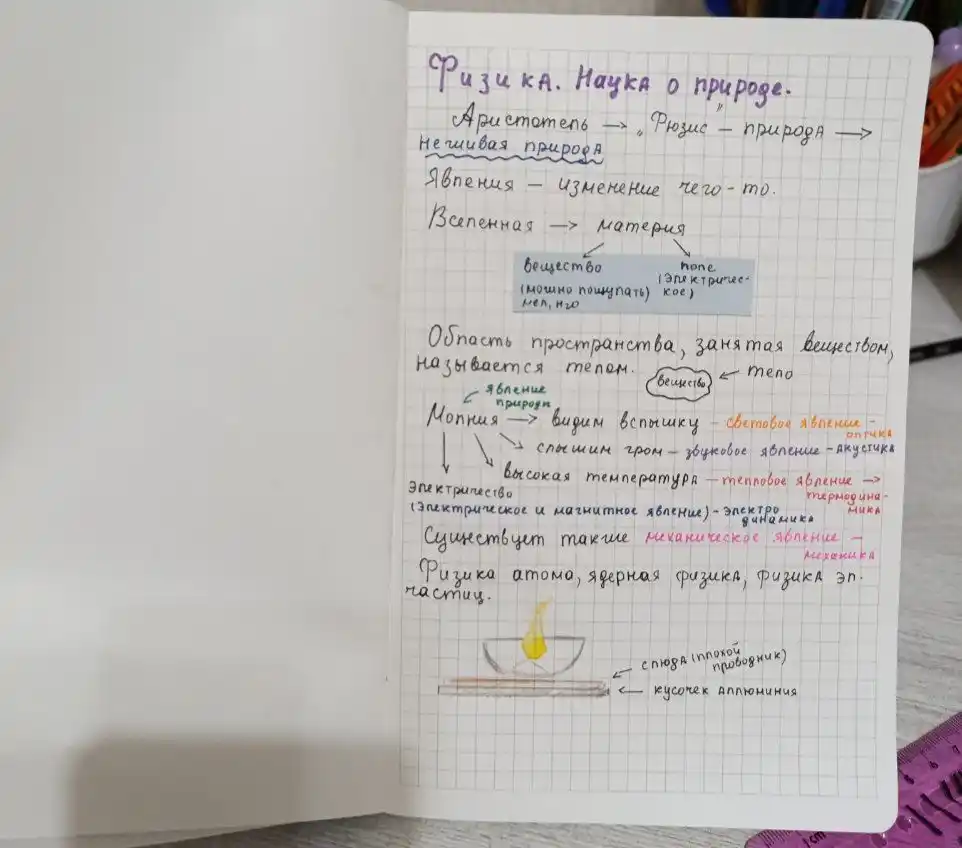 Daftar katakli, 100 varaq, A5 format, maktab, universitet va ofis uchun