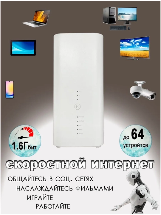 4G роутер Wi-Fi B818 под сим карту, cat.19, до 1600Мбит