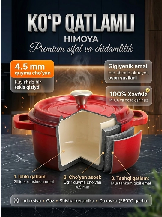Набор посуды VK-35 (Red) UAKEEN эмалированный чугун, 7 предметов